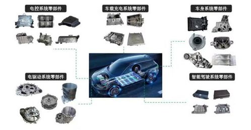 啟新模具完成數(shù)億元B輪融資，重點(diǎn)布局一體化壓鑄領(lǐng)域